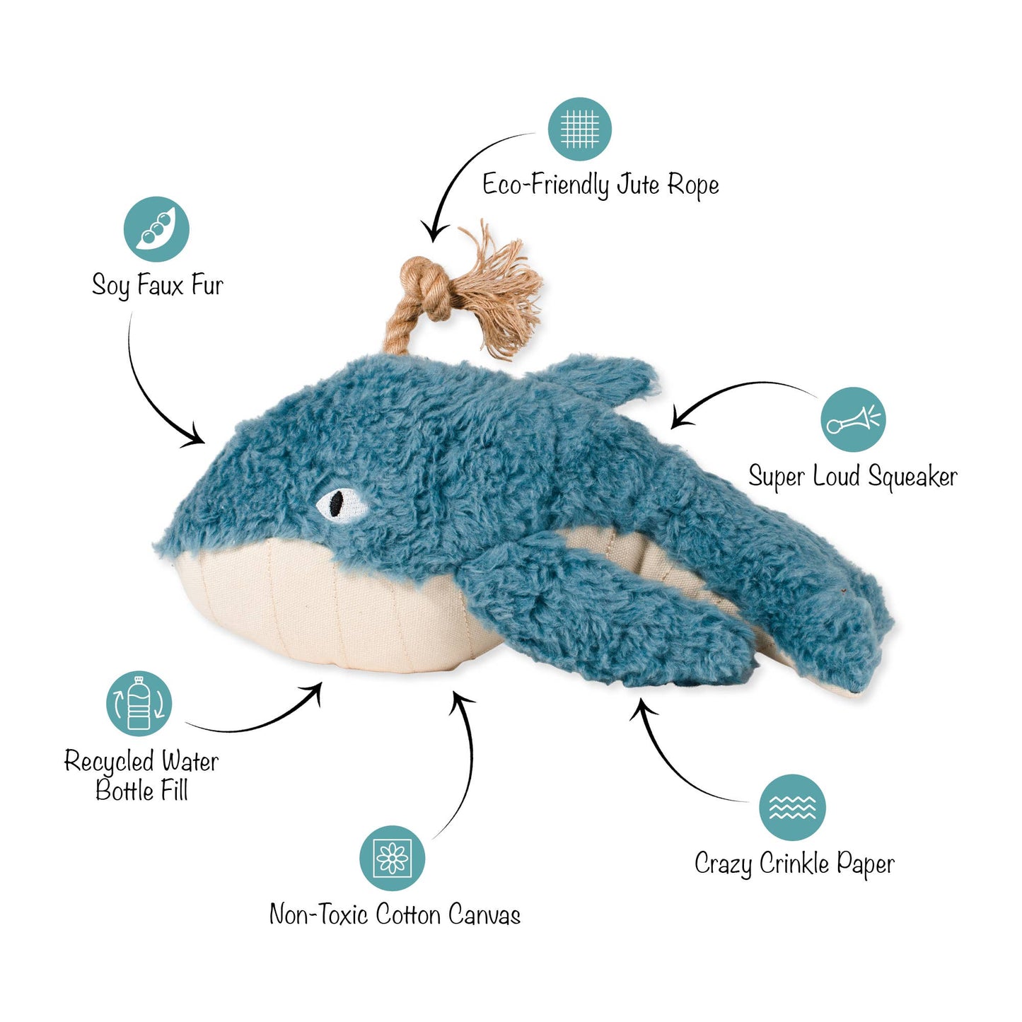 Earth Friendly Whale Dog Toy